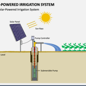 Solar Tarımsal Sulama