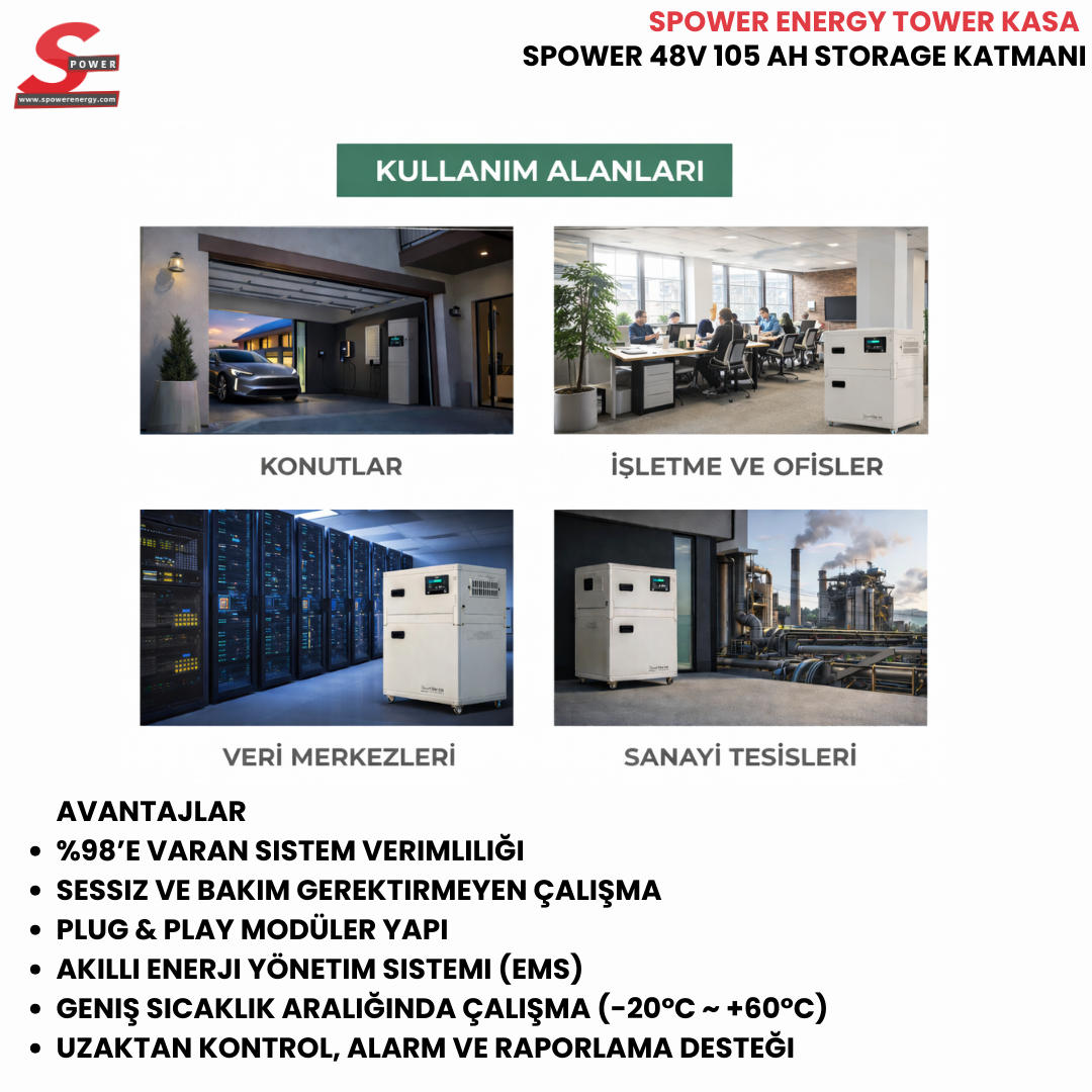 Spower 48v 105 Ah E.S.S Enerji Depolama Sistemleri Storage Katmanı