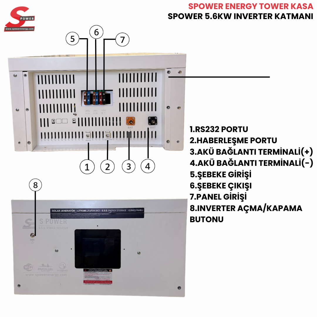Spower 5.6Kw Inverter Katmanı E.S.S Enerji Depolama Sistemleri