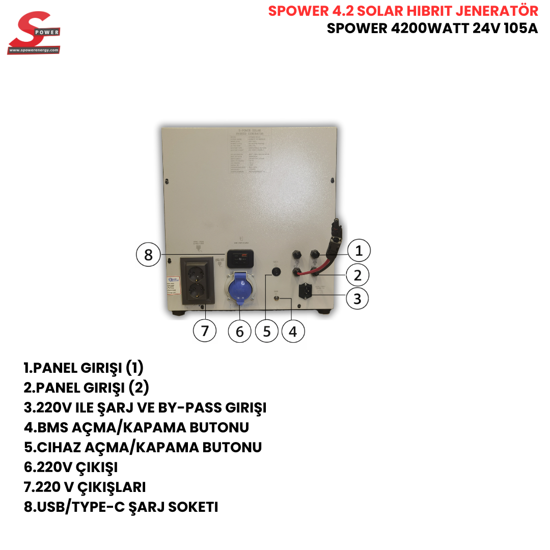 Sg 4.2 4200 watt 24v 105Ah Çift Panelli Solar Sistem
